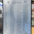Clan Grant Families