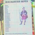 Clan MacAlister Families